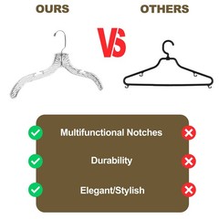 100 Hangers Clear Plastic Hangers – Crystal Cut Hangers for Clothes – Inv…