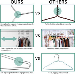 Metal Hangers Clothing Heavy Duty for Closet Stainless Steel Hanger 16.5In by 3