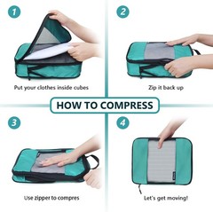 Compression Packing Cubes Set – 5 Lightweight Luggage Organizers bags for Travel