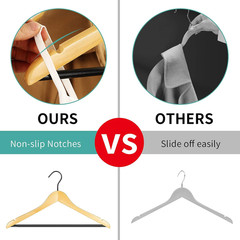 20 Pack Clear Wood Hangers 17.5 Inch – Premium Solid Maple Wood Coat Hangers wit
