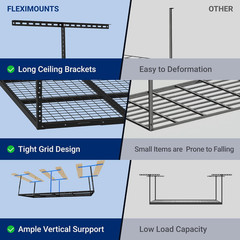 Overhead Garage Storage Rack, 4 ft x 8 ft, Adjustable Ceiling Mount, 750 lb Rate