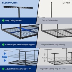 FLEXIMOUNTS 4×8 Overhead Garage Storage Rack Adjustable Organization System