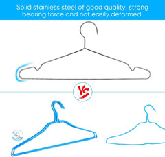 10 Pack Wire Coat Hangers – Strong, Heavy Duty Stainless Steel Metal