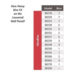 Akro-Mils 30632 Heavy Duty Wall Mount Garage Storage Steel Louvered Rail | Wall