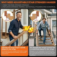 10 Pcs Adjustable Deck Stair Brackets, 18 Gauge Heavy Duty Galvanized Universal