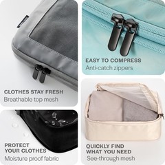 Compression Packing Cubes for Travel – Luggage Organizer Bags – Double Zipper…