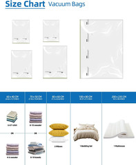 Vacuum Storage Bags Queen Full XL Mattress Moving Space Saver[1][2][4]