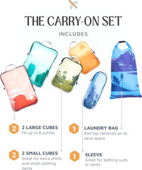 6 Piece Compression Packing Cubes Lightweight Travel Organizer Set