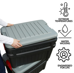 Rubbermaid 24 Gallon Action Packer Storage Bin Heavy Duty Lockable Black