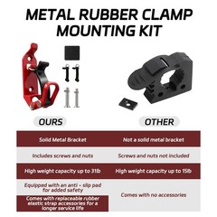 8Pcs Shovel Mount for Roof Rack – Shovel Holder Metal Rubber Clamp Mounting B…