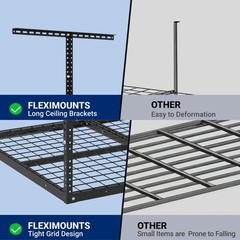 FLEXIMOUNTS 3×4 Overhead Garage Storage Rack Adjustable Organization System