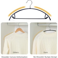 20 Pack Black PVC Coated Hangers, Non-Slip No Shoulder Bump Design
