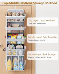over the Door Organizer for Nursery, 5-Tier Baby Clothes Organizer