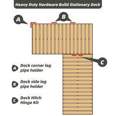 Stationary Dock Connector Hinge Kit,Floating Dock Hinges Hardware Brackets,He…