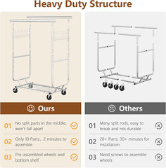 2-Minute Assembly Double Rod Clothes Rack, Heavy Duty Rolling Clothing Racks wit