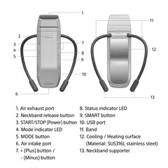 Sony REON POCKET PRO Plus RNPK-P1PT 2026 Flagship Wearable Cooler Sensing Kit