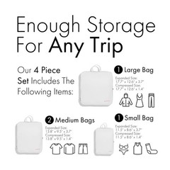 (Not Made In China) Compression Packing Cubes For Travel, Suitcase and Luggag…